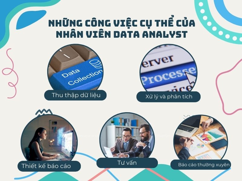 Mô tả công việc Data Analyst phải thực hiện