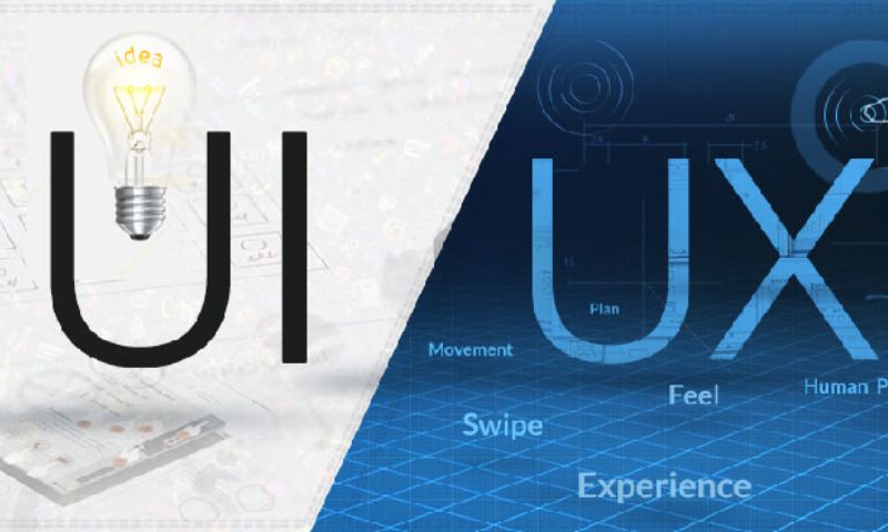 Mô tả công việc UI UX